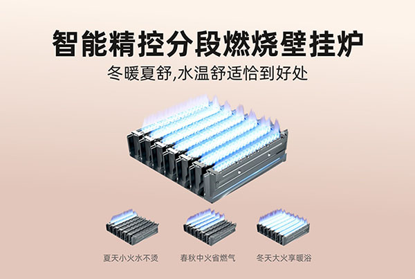 菲思盾壁挂炉分段燃烧技术